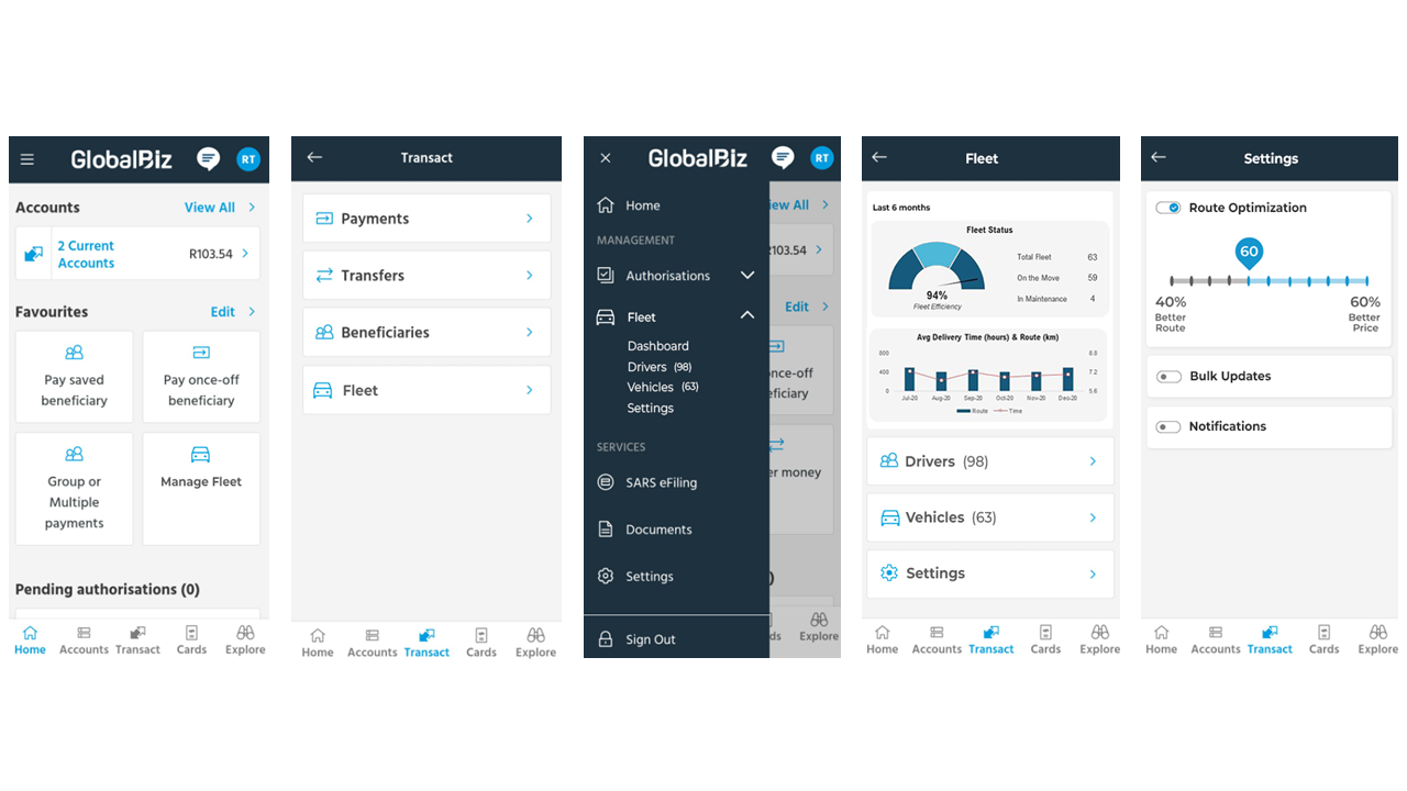 Integration Mock-ups for LCV Product